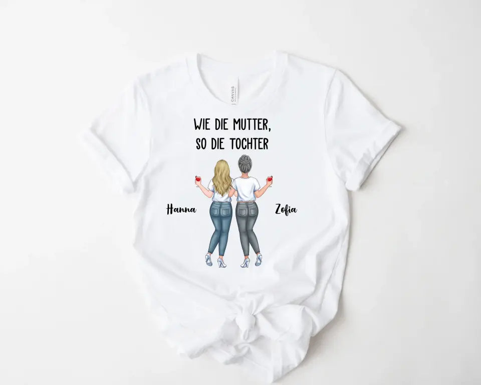 Wie die Mutter, so die Tochter