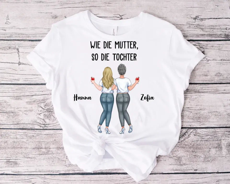 Wie die Mutter, so die Tochter