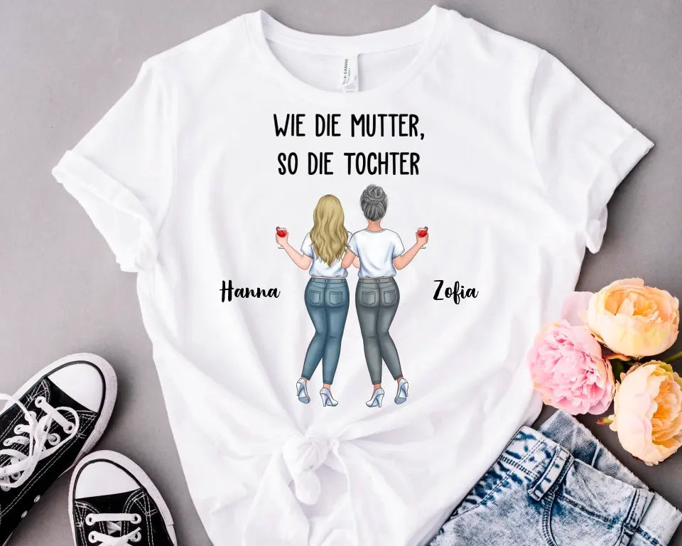 Wie die Mutter, so die Tochter